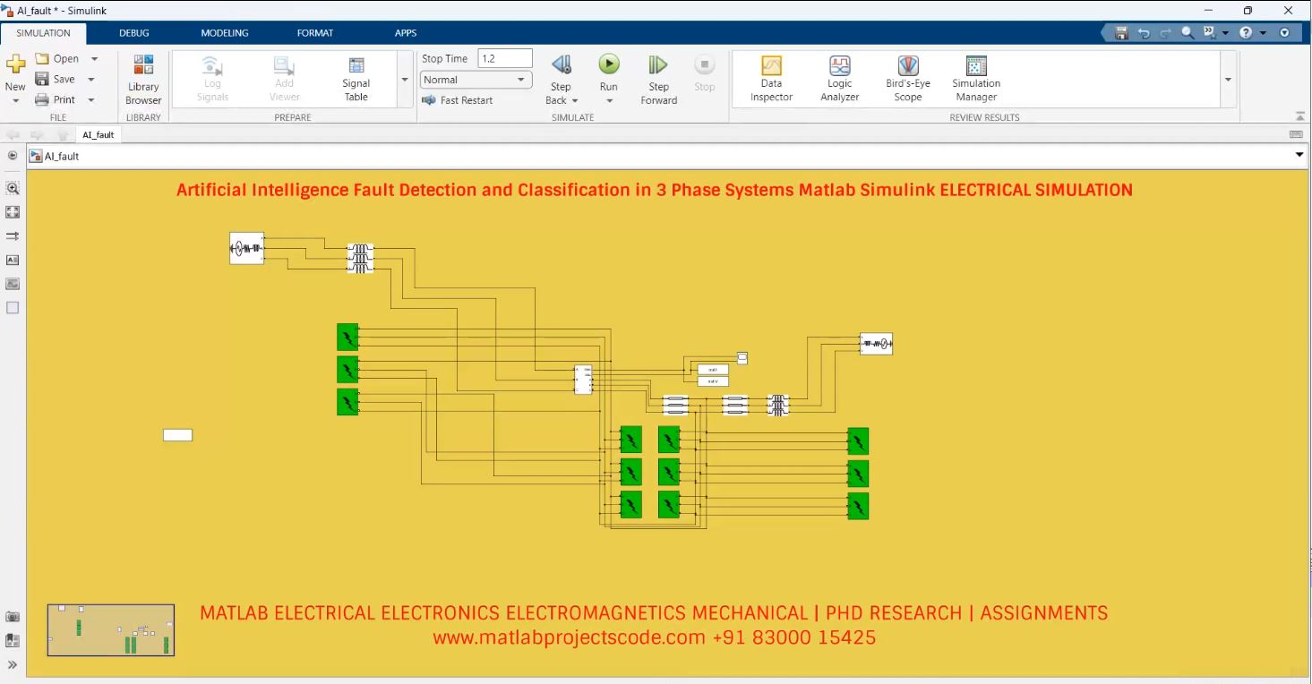 Artificial Intelligence Fault Detection and Classification in 3 Phase Systems Matlab Simulink ELECTRICAL SIMULATION (1)